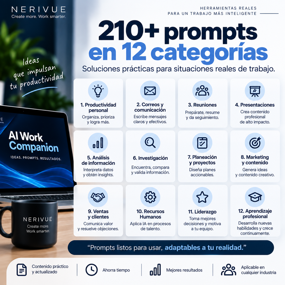 AI Work Companion — Kit Profesional de IA para el Trabajo